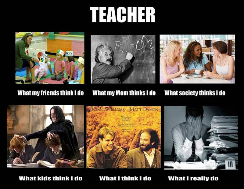 What my Friends Think I Do/What I Actually Do-Teacher